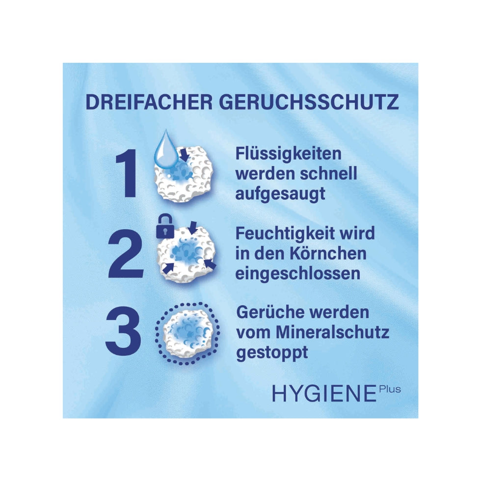 CATSAN™ Hygiene Katzenstreu 18l